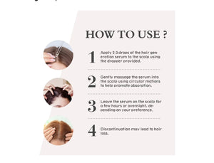 Minoxidil
